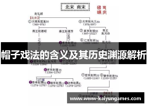 帽子戏法的含义及其历史渊源解析
