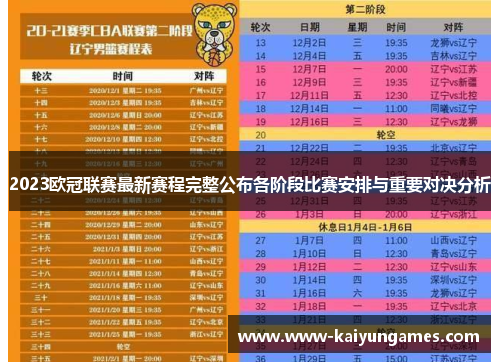 2023欧冠联赛最新赛程完整公布各阶段比赛安排与重要对决分析
